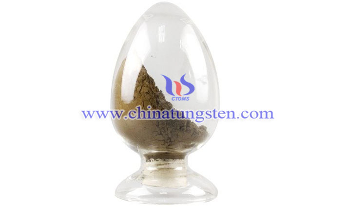 Terbium Oxide Price - August 19, 2021