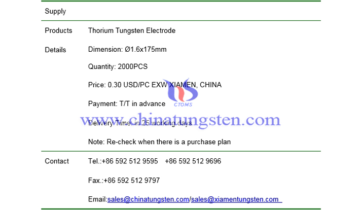 thorium tungsten electrode price picture