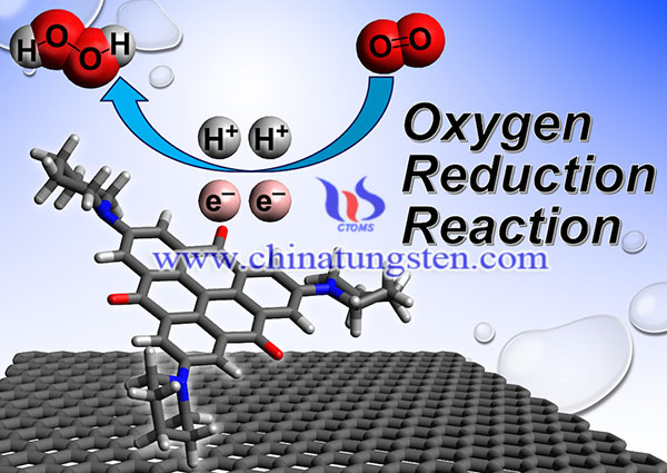 picture of oxygen reduction reaction