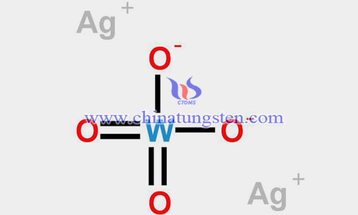 新型钨酸银光催化剂的制备方法图片