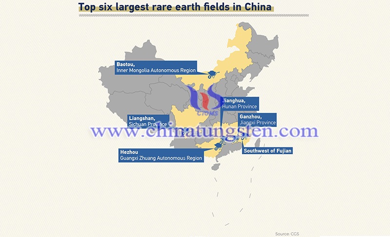 China's Rare Earth Imports from Myanmar Dry Up