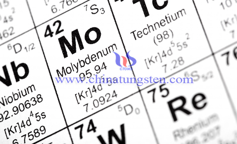 Molybdenum Helps to Transform ‘Sewer Gas’ into Hydrogen Fuel