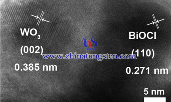 WO3/BiOCl 的 HRTEM 圖像