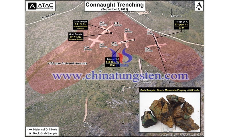ATAC提供康諾特斑岩銅礦的最新勘探情況圖片