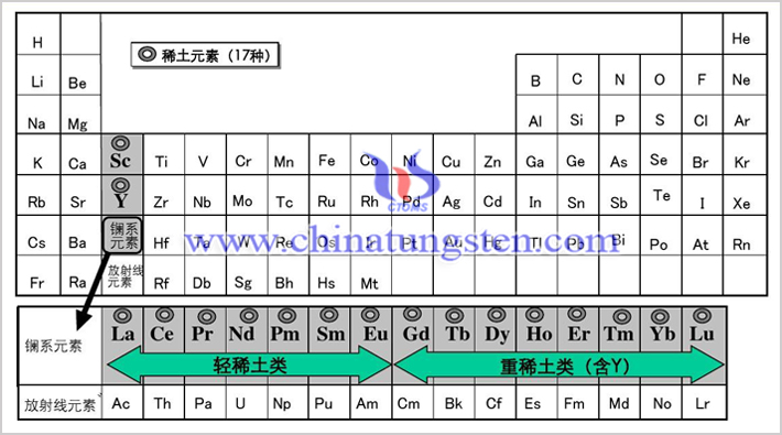 降低对华稀土依赖这家美企拟自产一半关键矿物图片