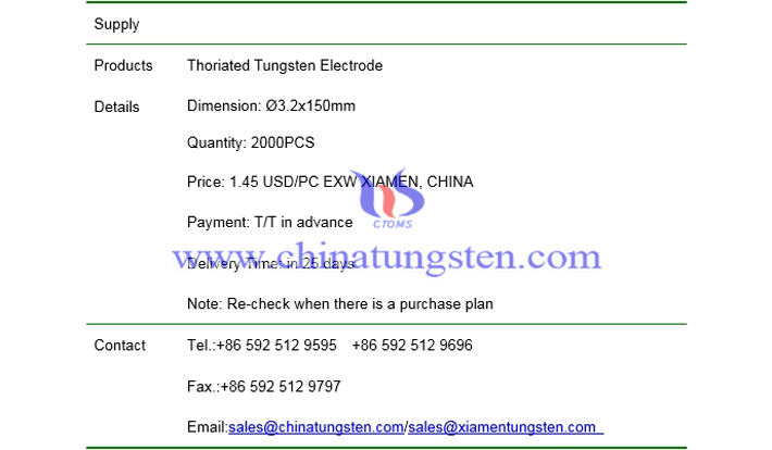 thoriated tungsten electrode price picture