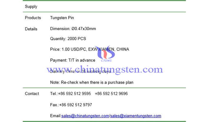 tungsten pin price picture