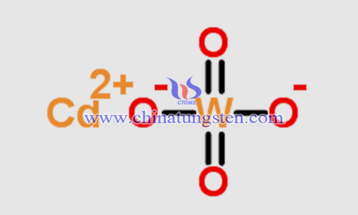钨酸镉浅析图片