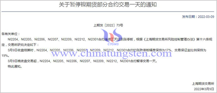 上海期貨交易所暫停鎳期貨部分合約交易圖片