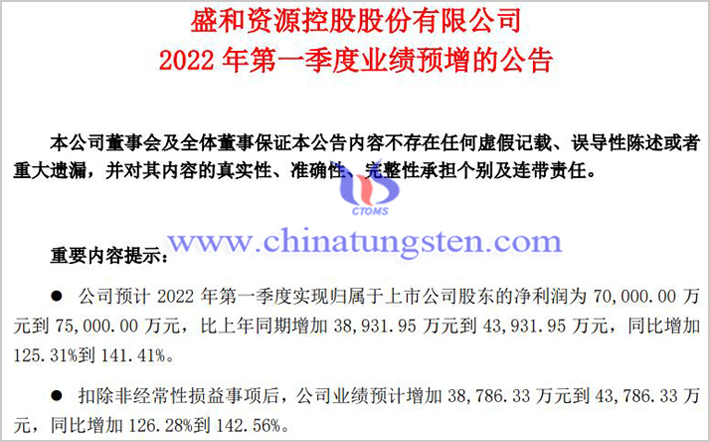 盛和资源2022年一季度净利预增图片