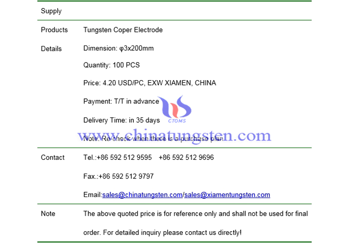 tungsten coper electrode price picture