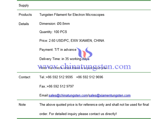 tungsten filament price picture