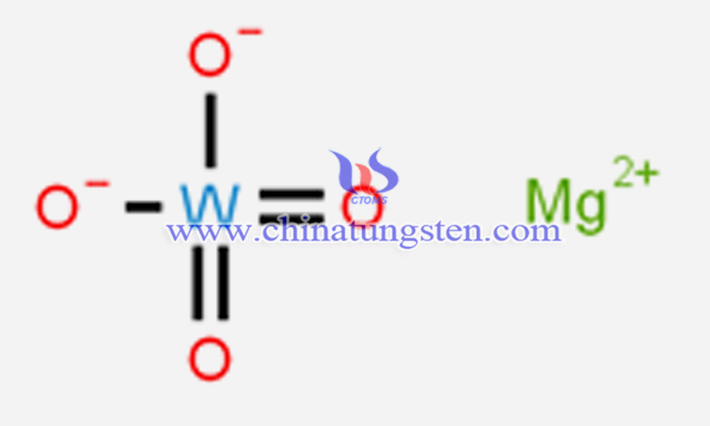 钨酸镁图片
