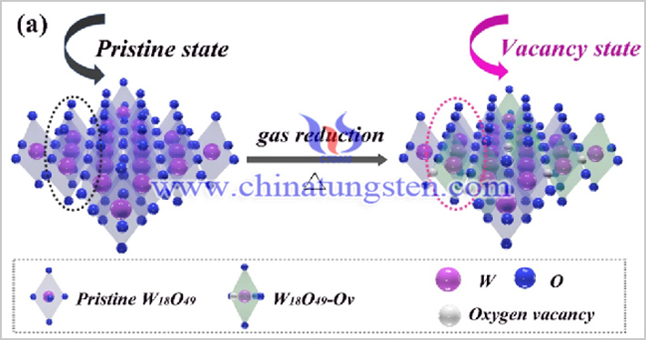 氧空位氧化鎢圖片