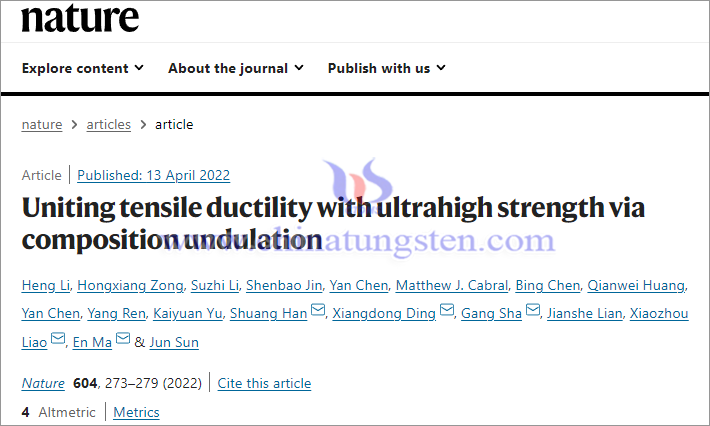 Uniting tensile ductility with ultrahigh strength via composition undulation