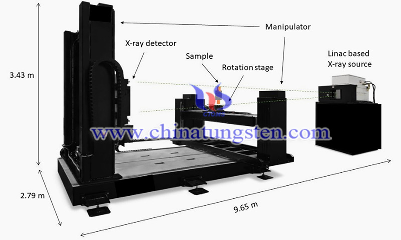 A schematic of the facility which includes a manipulator image