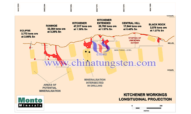 Khartoum Tin-Silver-Tungsten Project of EV Resources image