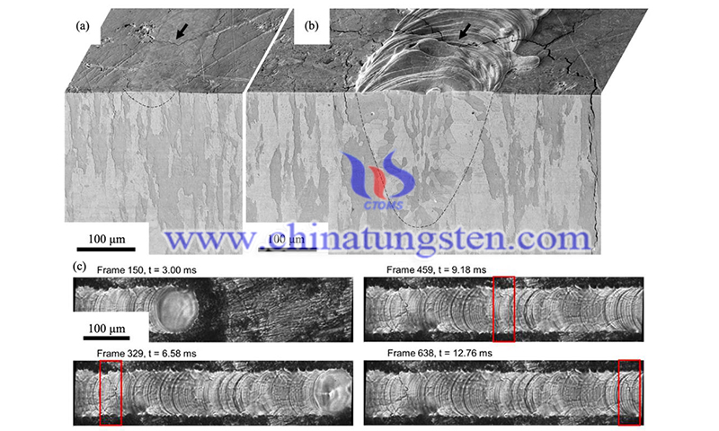 Cracking behavior of tungsten bare plate during single-track experiments image