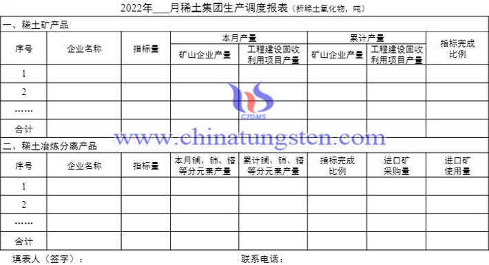 稀土集团生产调度报表图片