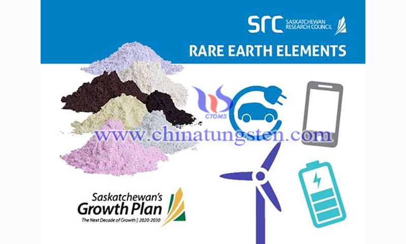 Saskatchewan new Rare Earth Processing Facility image