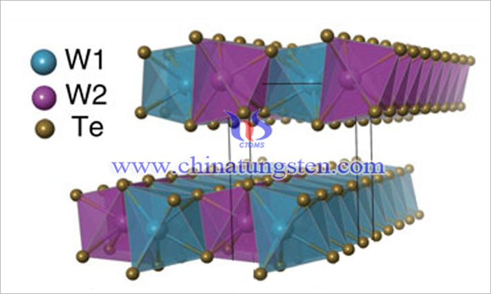 二碲化钨结构图