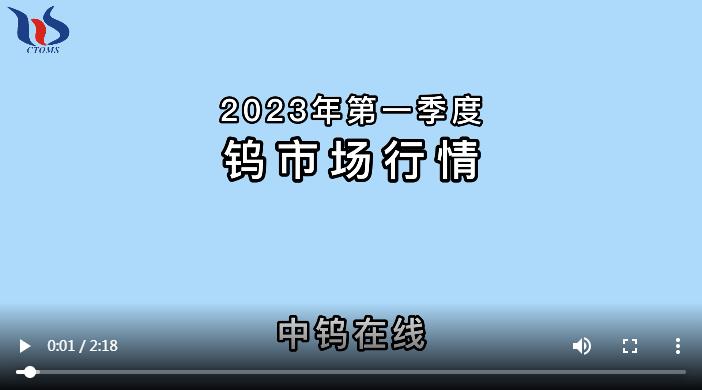 2023年第一季度钼市行情