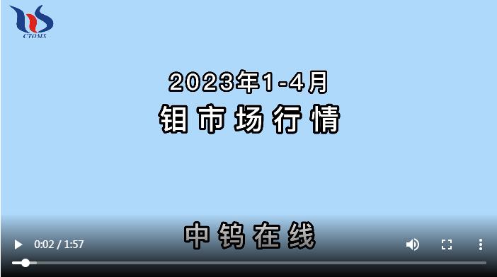 2023年1-4月钼市场行情