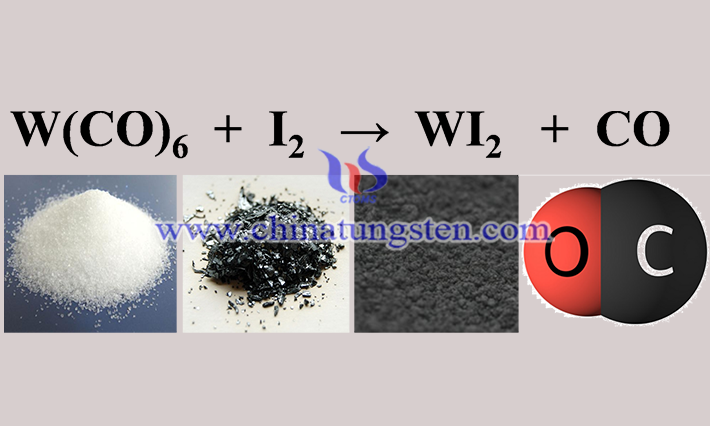 Reaction equation for the preparation of tungsten diiodide from tungsten hexacarbonyl