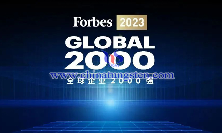 2023年福布斯全球2000强公告
