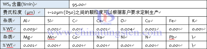 中钨在线二硫化钨规格表