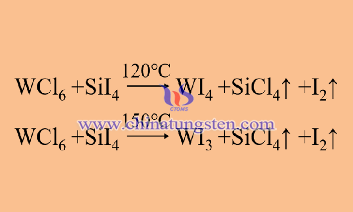 Reaction formula for the production of tungsten diiodide intermediates