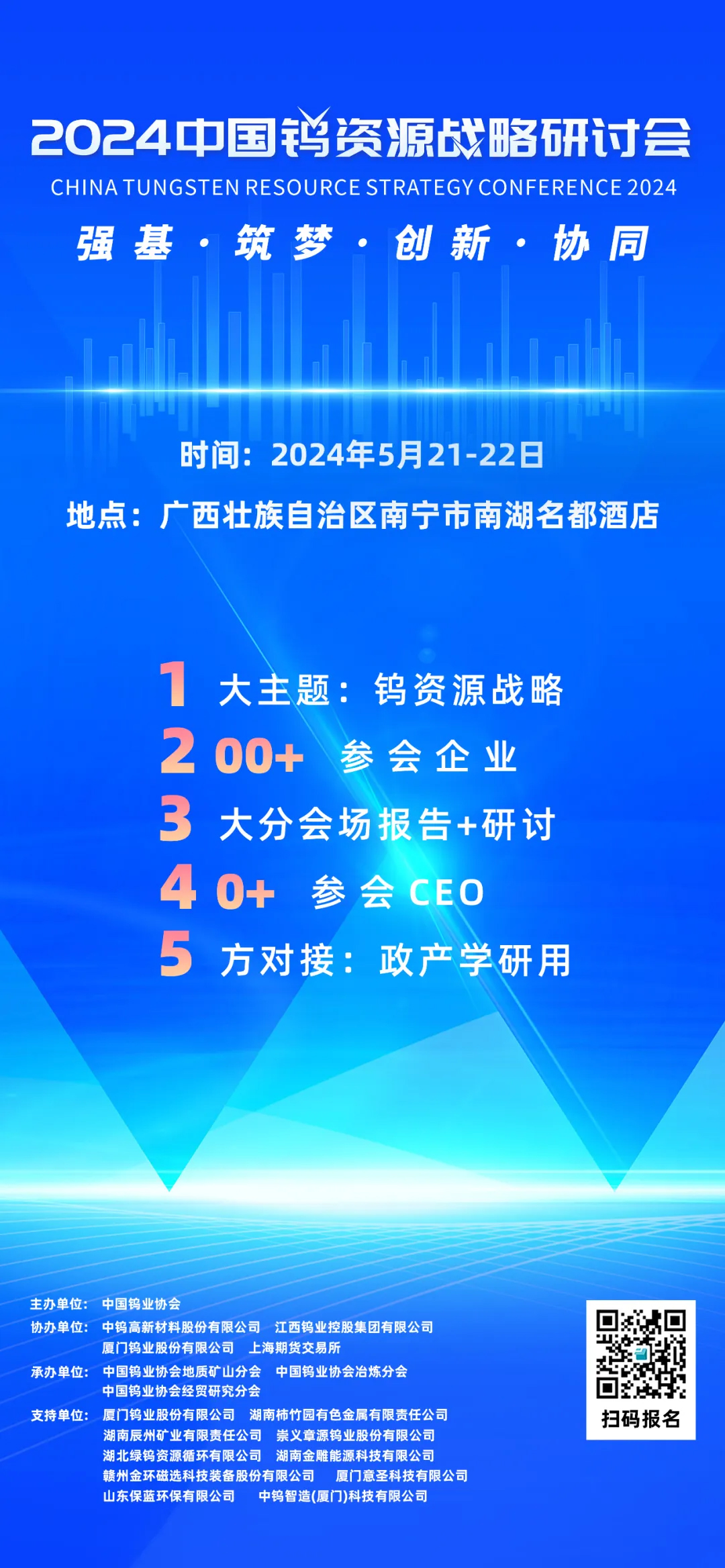 中國鎢資源戰略研討會將於2024年5月21-22日在南寧舉辦