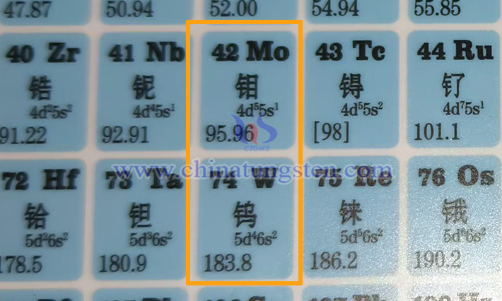 Tungsten element image