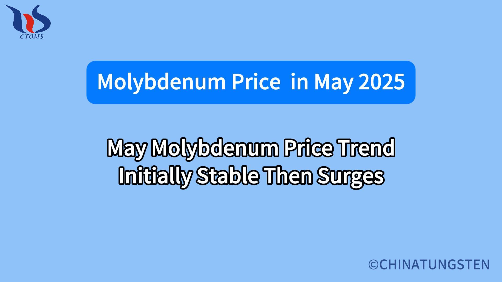 What is the price of molybdenum in May 2025 What is the price of molybdenum in May 2025