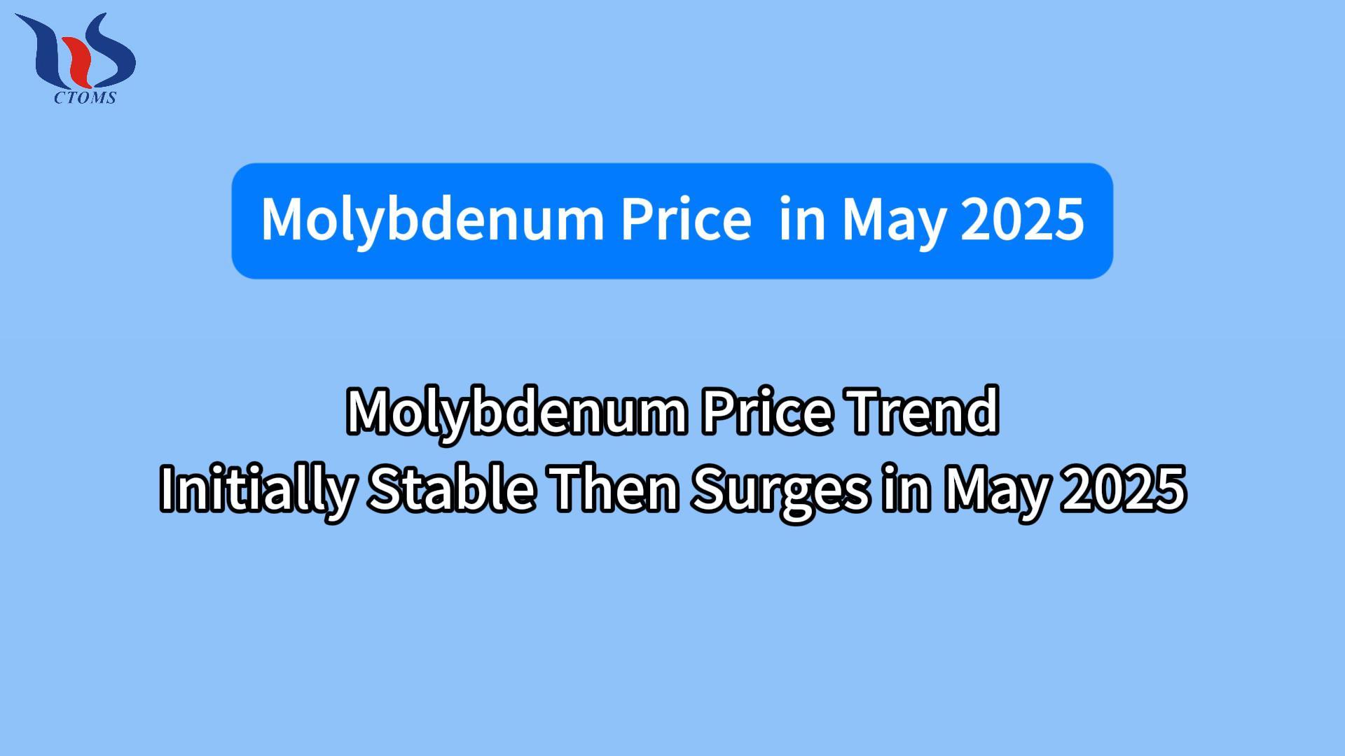 What is the price of molybdenum in May 2025 What is the price of molybdenum in May 2025