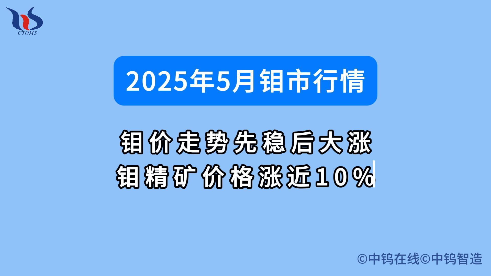 2025年5月鉬價行情如何 2025年5月鉬價行情如何
