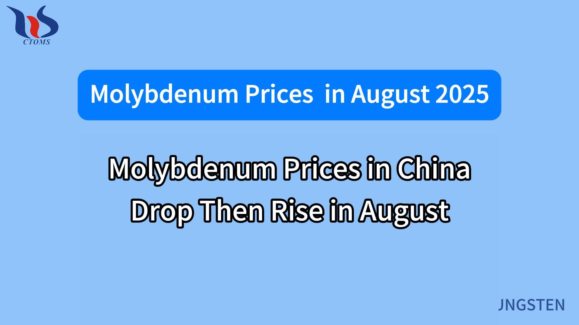 What will the molybdenum market look like in august 2025