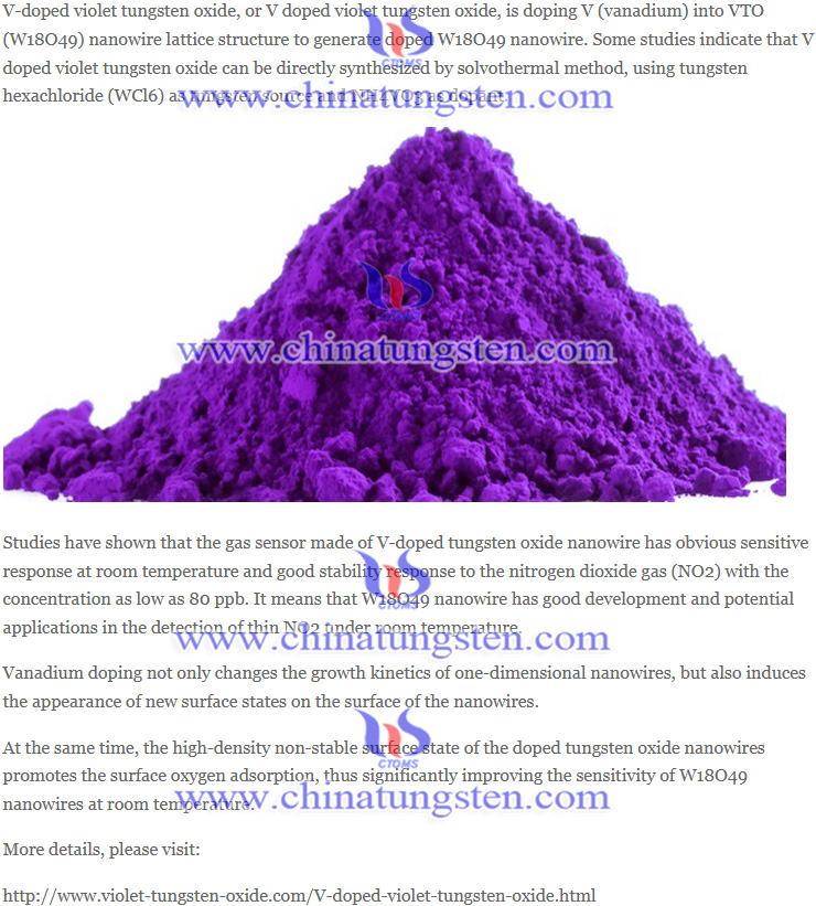 V-doped violet tungsten oxide picture