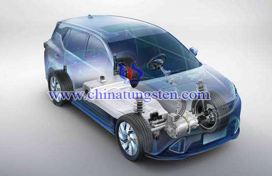 Picture of energy regeneration within electric cars