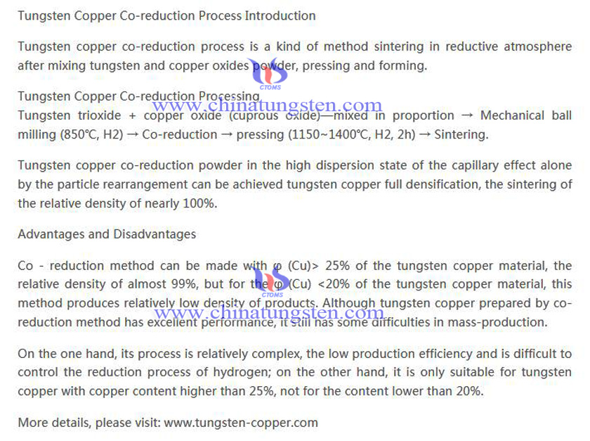 tungsten copper co-reduction picture