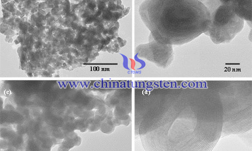 tungsten oxide nanoparticles picture