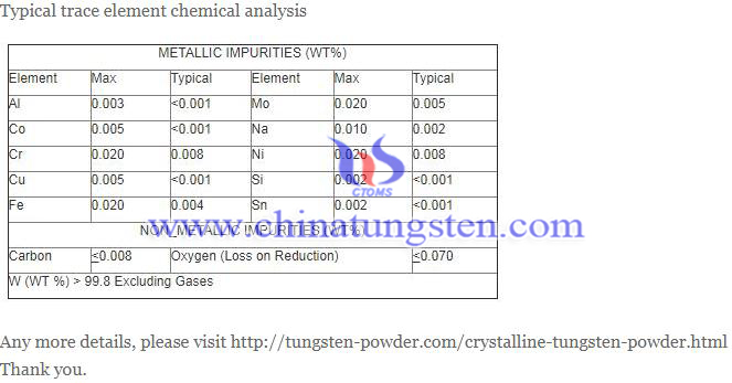 crystalline tungsten powder image